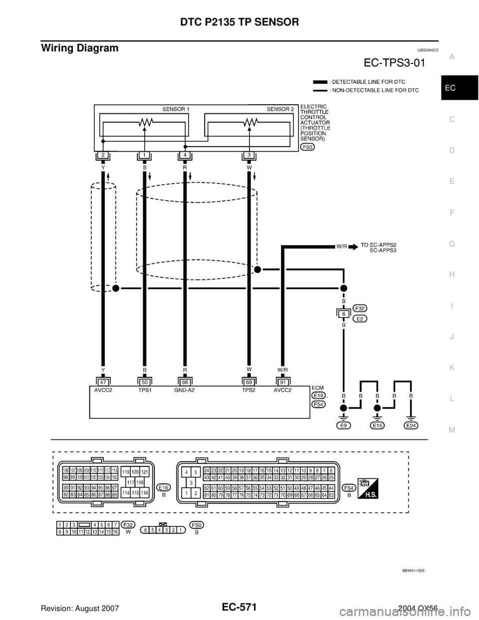 INFINITI QX56 2004 Factory Service Manual DTC P2135 TP SENSOR
EC-571
C
D
E
F
G
H
I
J
K
L
MA
EC
Revision: August 20072004 QX56
Wiring DiagramUBS00HCO
BBWA11 65 E INFINITI QX56 2004 Factory Service Manual DTC P2135 TP SENSOR
EC-571
C
D
E
F
G
H
I
J
K
L
MA
EC
Revision: August 20072004 QX56
Wiring DiagramUBS00HCO
BBWA11 65 E