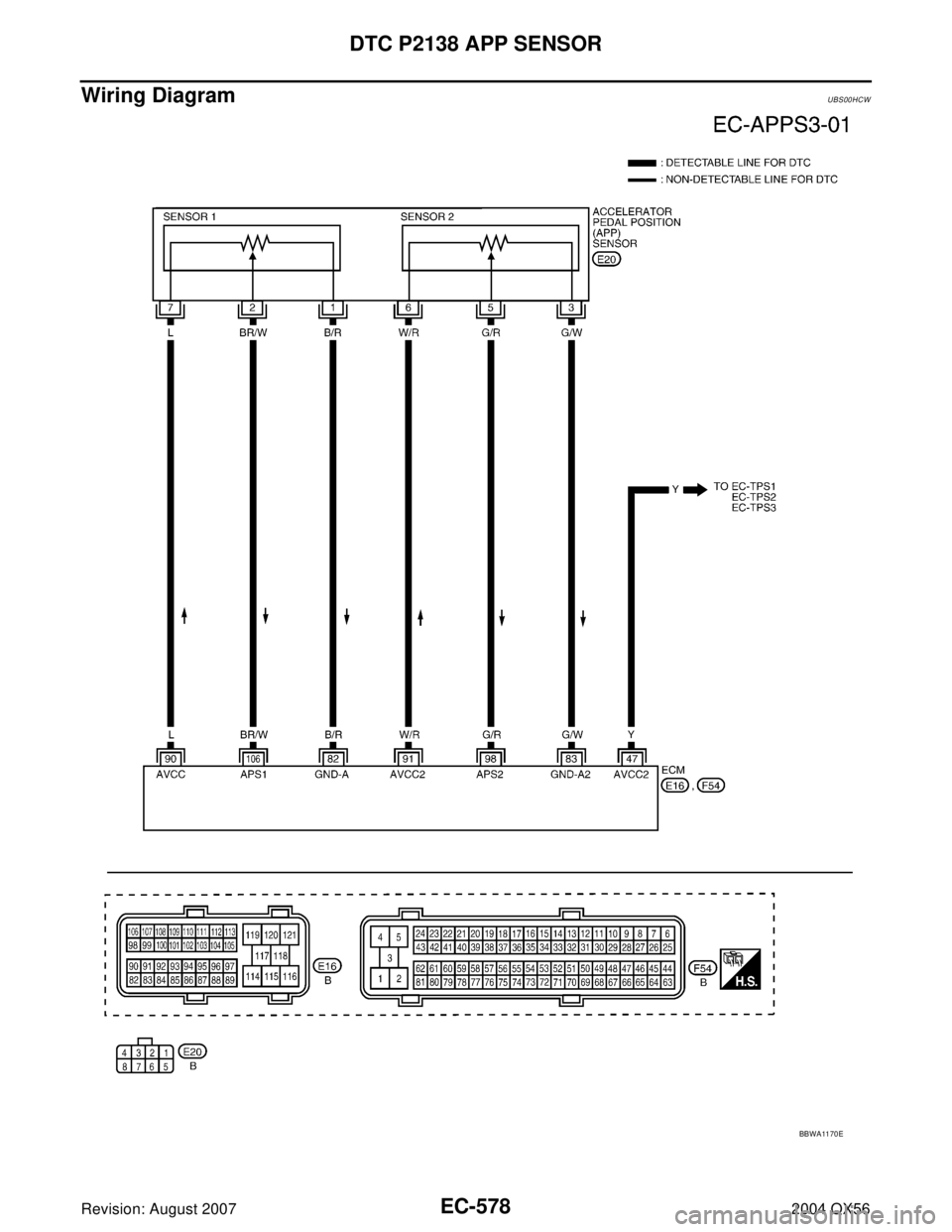 INFINITI QX56 2004 Factory Service Manual EC-578Revision: August 2007
DTC P2138 APP SENSOR
2004 QX56
Wiring DiagramUBS00HCW
BBWA11 70 E INFINITI QX56 2004 Factory Service Manual EC-578Revision: August 2007
DTC P2138 APP SENSOR
2004 QX56
Wiring DiagramUBS00HCW
BBWA11 70 E