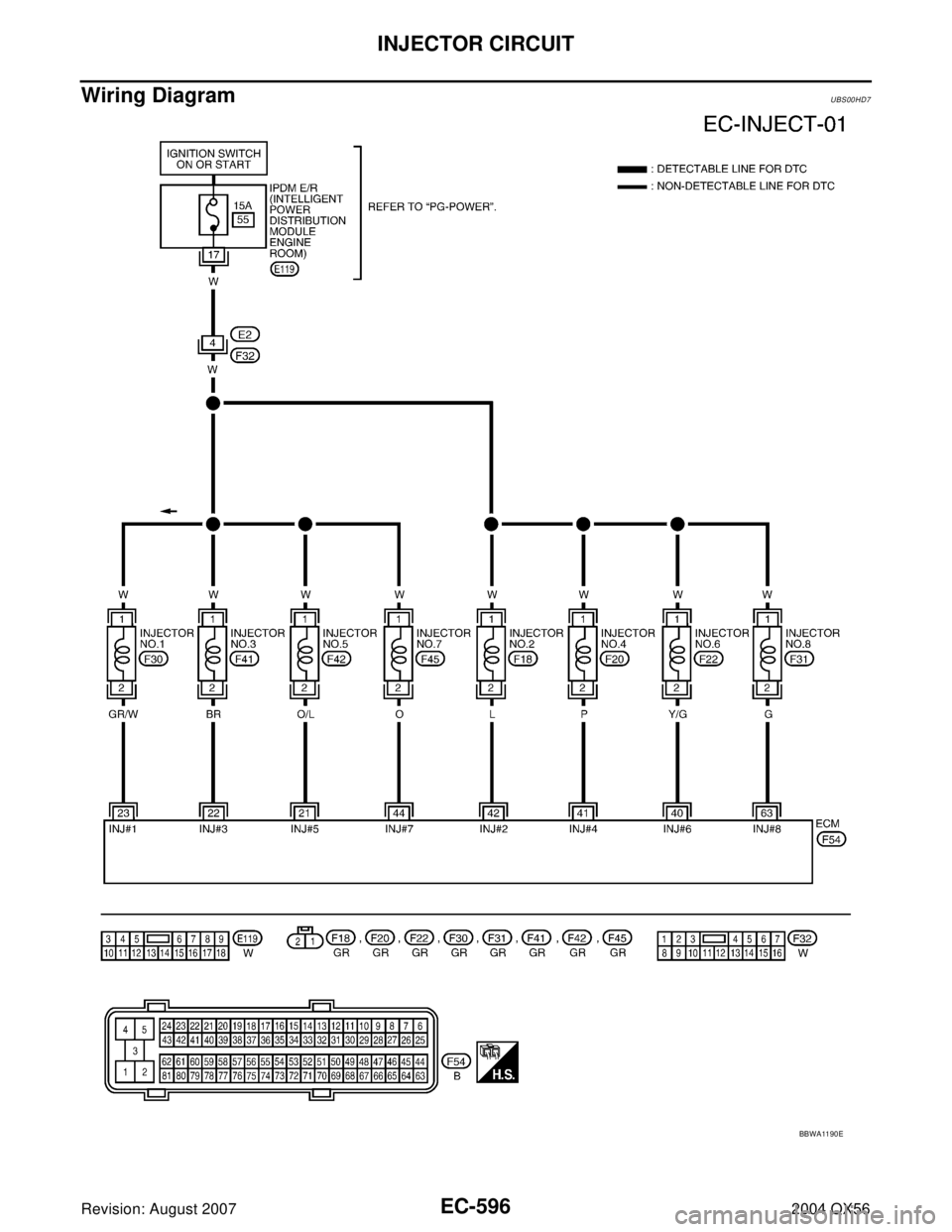INFINITI QX56 2004  Factory Service Manual EC-596Revision: August 2007
INJECTOR CIRCUIT
2004 QX56
Wiring DiagramUBS00HD7
BBWA11 90 E 