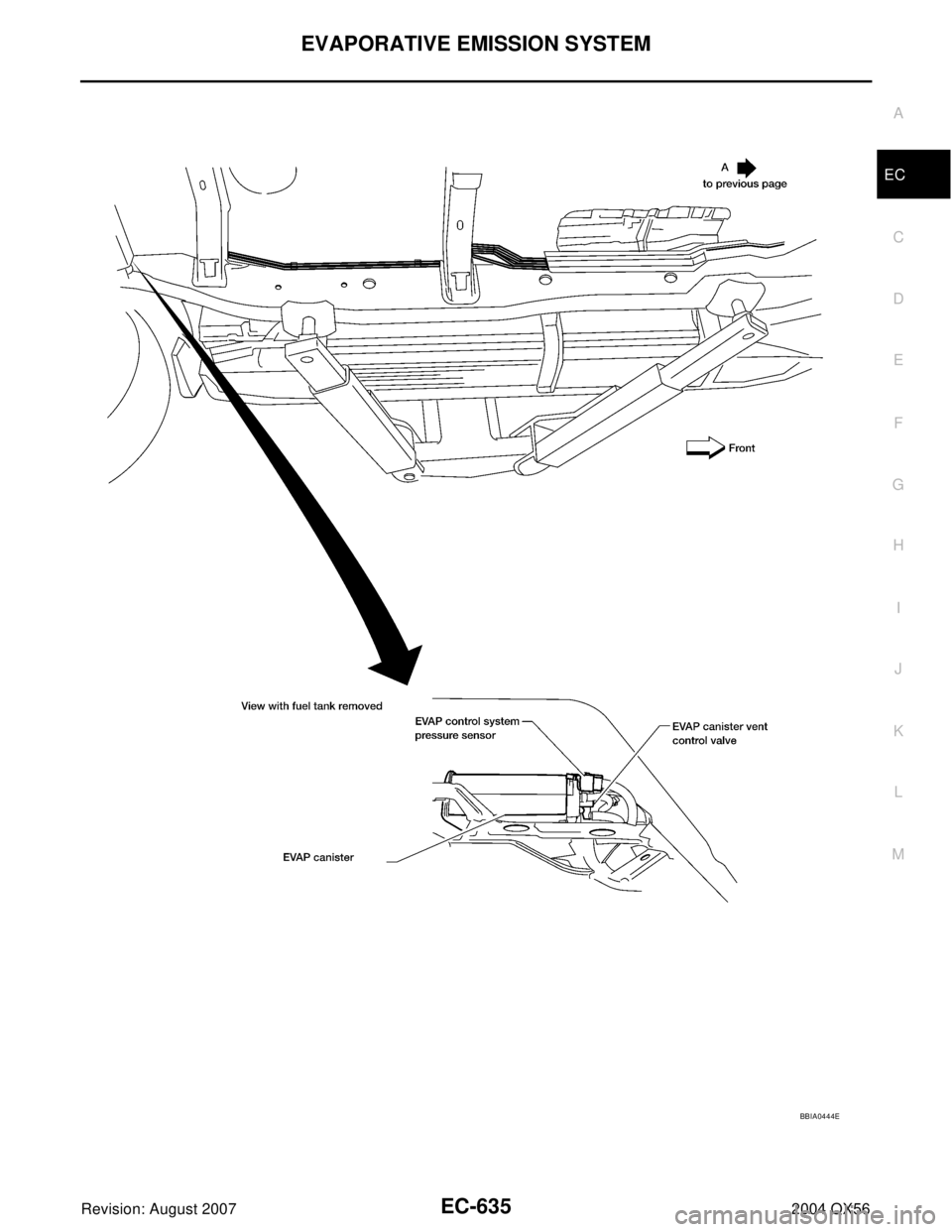 INFINITI QX56 2004  Factory Service Manual EVAPORATIVE EMISSION SYSTEM
EC-635
C
D
E
F
G
H
I
J
K
L
MA
EC
Revision: August 20072004 QX56
BBIA0444E 