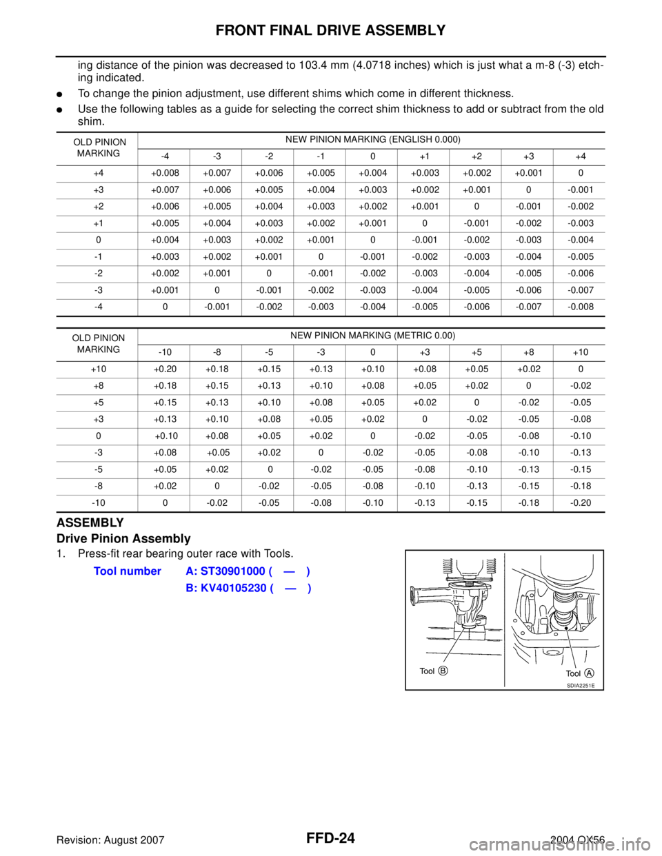 INFINITI QX56 2004  Factory Service Manual FFD-24
FRONT FINAL DRIVE ASSEMBLY
Revision: August 20072004 QX56
ing distance of the pinion was decreased to 103.4 mm (4.0718 inches) which is just what a m-8 (-3) etch-
ing indicated.      
To chang
