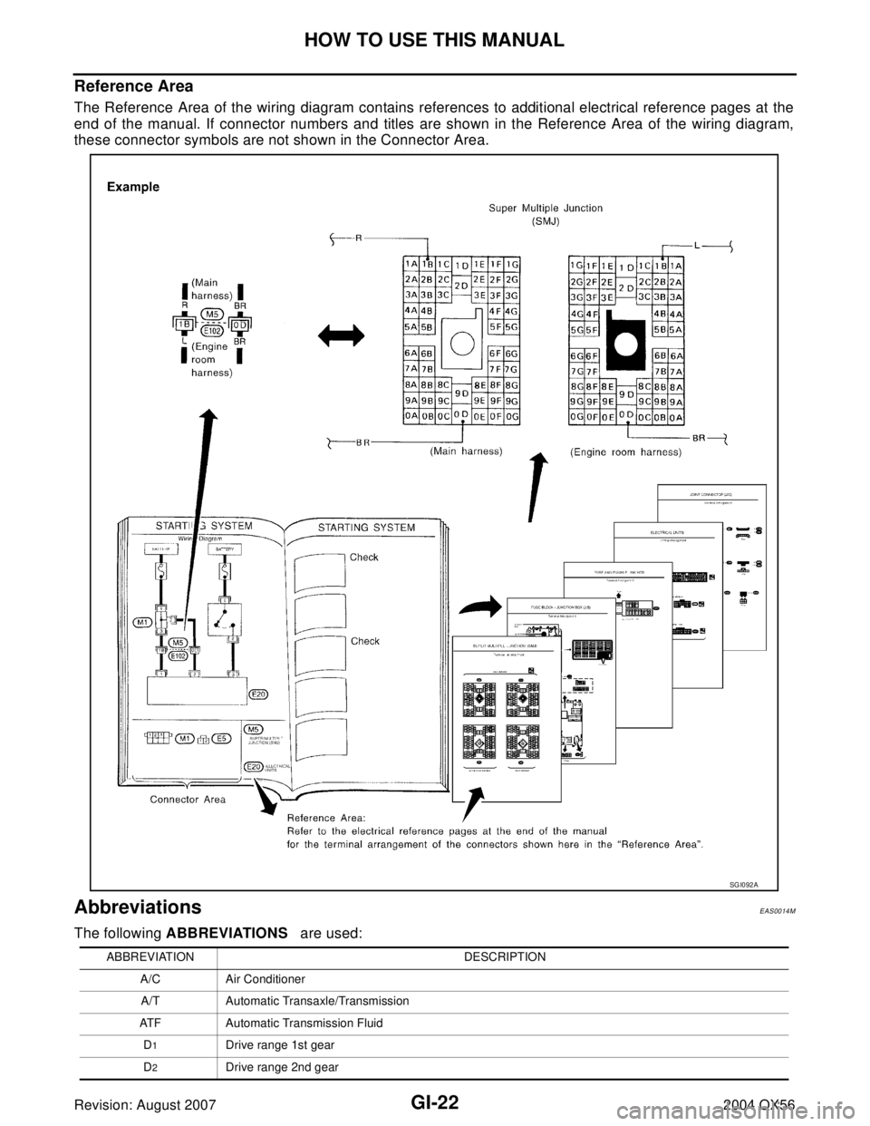 INFINITI QX56 2004  Factory Service Manual GI-22
HOW TO USE THIS MANUAL
Revision: August 20072004 QX56
Reference Area
The Reference Area of the wiring diagram contains references to additional electrical reference pages at the
end of the manua