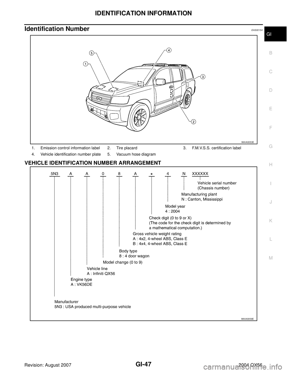 INFINITI QX56 2004  Factory Service Manual IDENTIFICATION INFORMATION
GI-47
C
D
E
F
G
H
I
J
K
L
MB
GI
Revision: August 20072004 QX56
Identification NumberEAS00154
VEHICLE IDENTIFICATION NUMBER ARRANGEMENT
1. Emission control information label 