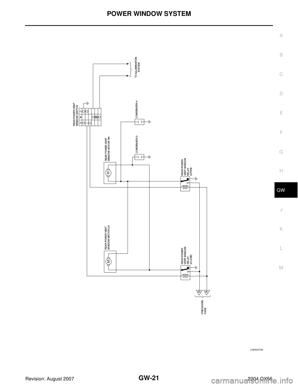 INFINITI QX56 2004  Factory Service Manual POWER WINDOW SYSTEM
GW-21
C
D
E
F
G
H
J
K
L
MA
B
GW
Revision: August 20072004 QX56
LIWA0370E 