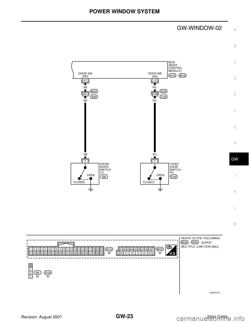 INFINITI QX56 2004  Factory Service Manual POWER WINDOW SYSTEM
GW-23
C
D
E
F
G
H
J
K
L
MA
B
GW
Revision: August 20072004 QX56
LIWA0372E 