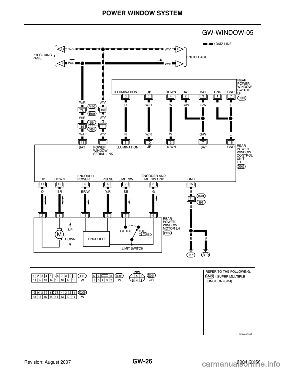 INFINITI QX56 2004  Factory Service Manual GW-26
POWER WINDOW SYSTEM
Revision: August 20072004 QX56
WIWA1098E 
