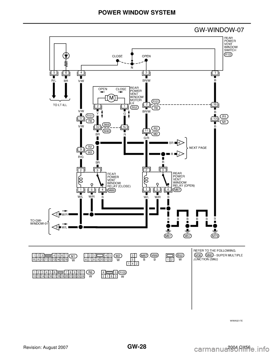 INFINITI QX56 2004  Factory Service Manual GW-28
POWER WINDOW SYSTEM
Revision: August 20072004 QX56
WIWA0217E 