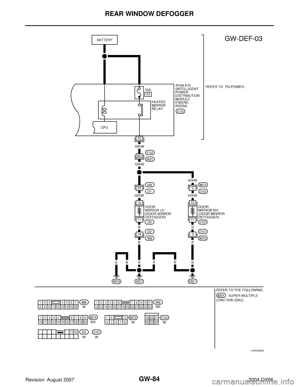 INFINITI QX56 2004  Factory Service Manual GW-84
REAR WINDOW DEFOGGER
Revision: August 20072004 QX56
LIWA0382E 