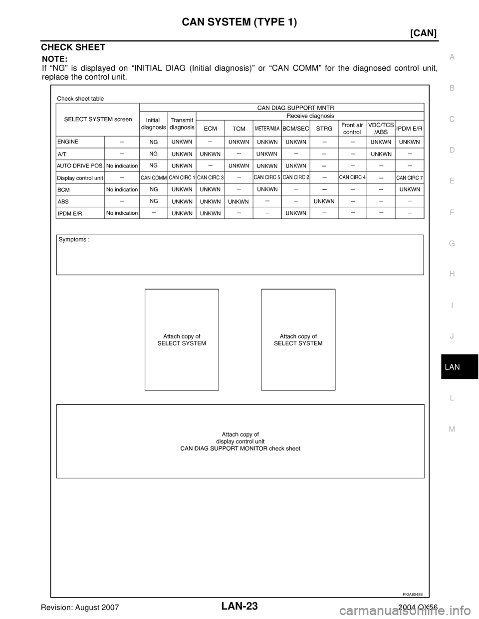 INFINITI QX56 2004  Factory Service Manual CAN SYSTEM (TYPE 1)
LAN-23
[CAN]
C
D
E
F
G
H
I
J
L
MA
B
LAN
Revision: August 20072004 QX56
CHECK SHEET
NOTE:
If “NG” is displayed on “INITIAL DIAG (Initial diagnosis)” or “CAN COMM” for th