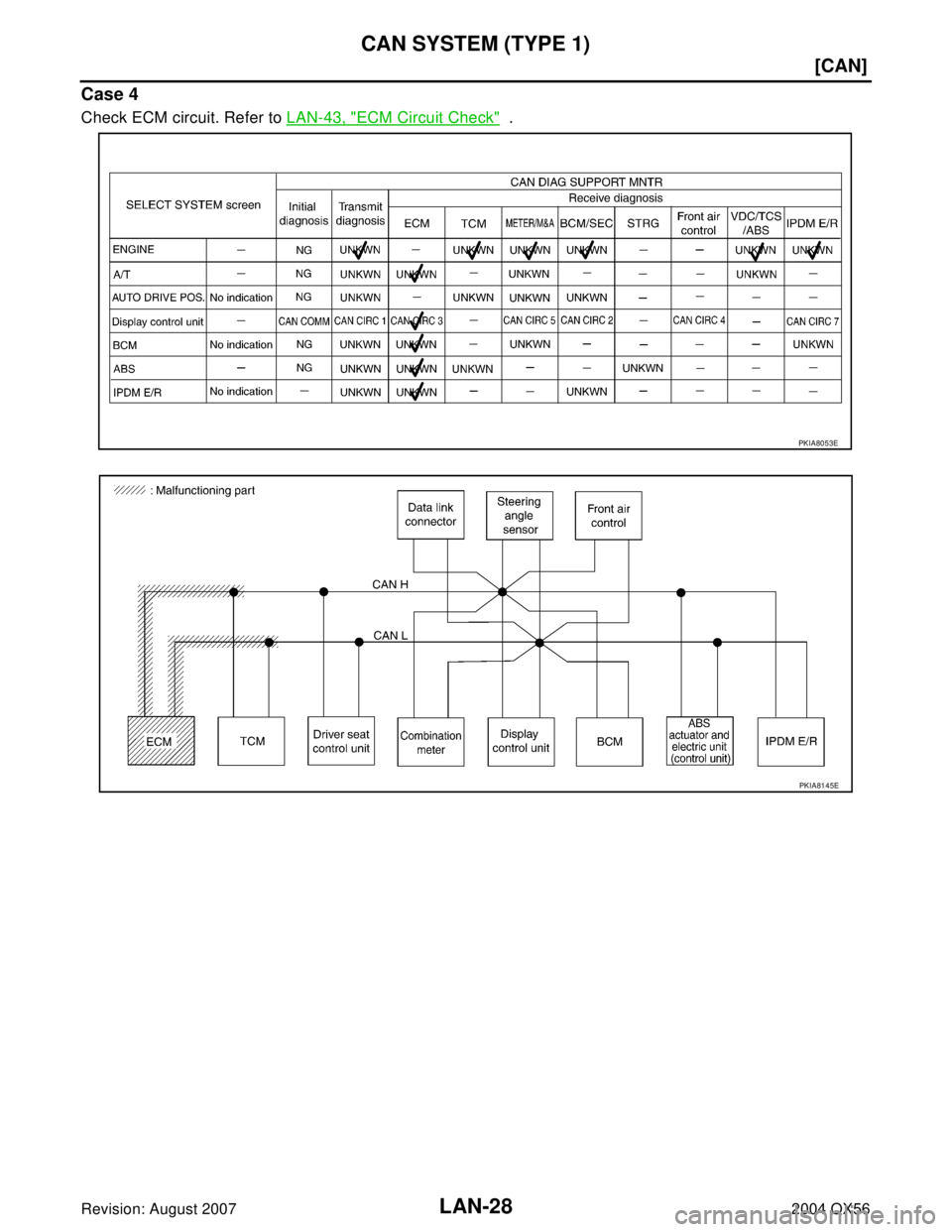 INFINITI QX56 2004  Factory Service Manual LAN-28
[CAN]
CAN SYSTEM (TYPE 1)
Revision: August 20072004 QX56
Case 4
Check ECM circuit. Refer to LAN-43, "ECM Circuit Check"  .
PKIA8053E
PKIA8145E 