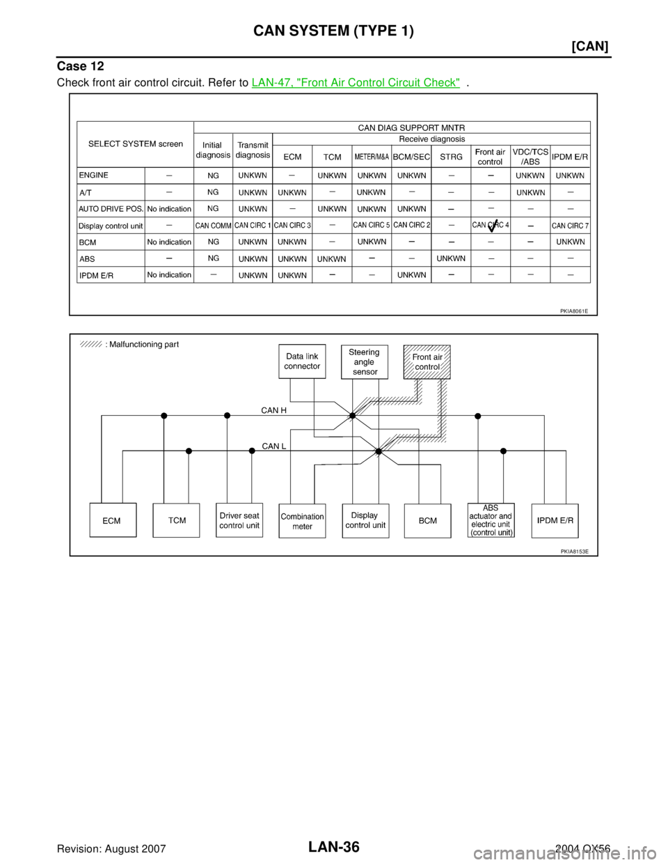 INFINITI QX56 2004  Factory Service Manual LAN-36
[CAN]
CAN SYSTEM (TYPE 1)
Revision: August 20072004 QX56
Case 12
Check front air control circuit. Refer to LAN-47, "Front Air Control Circuit Check"  .
PKIA8061E
PKIA8153E 
