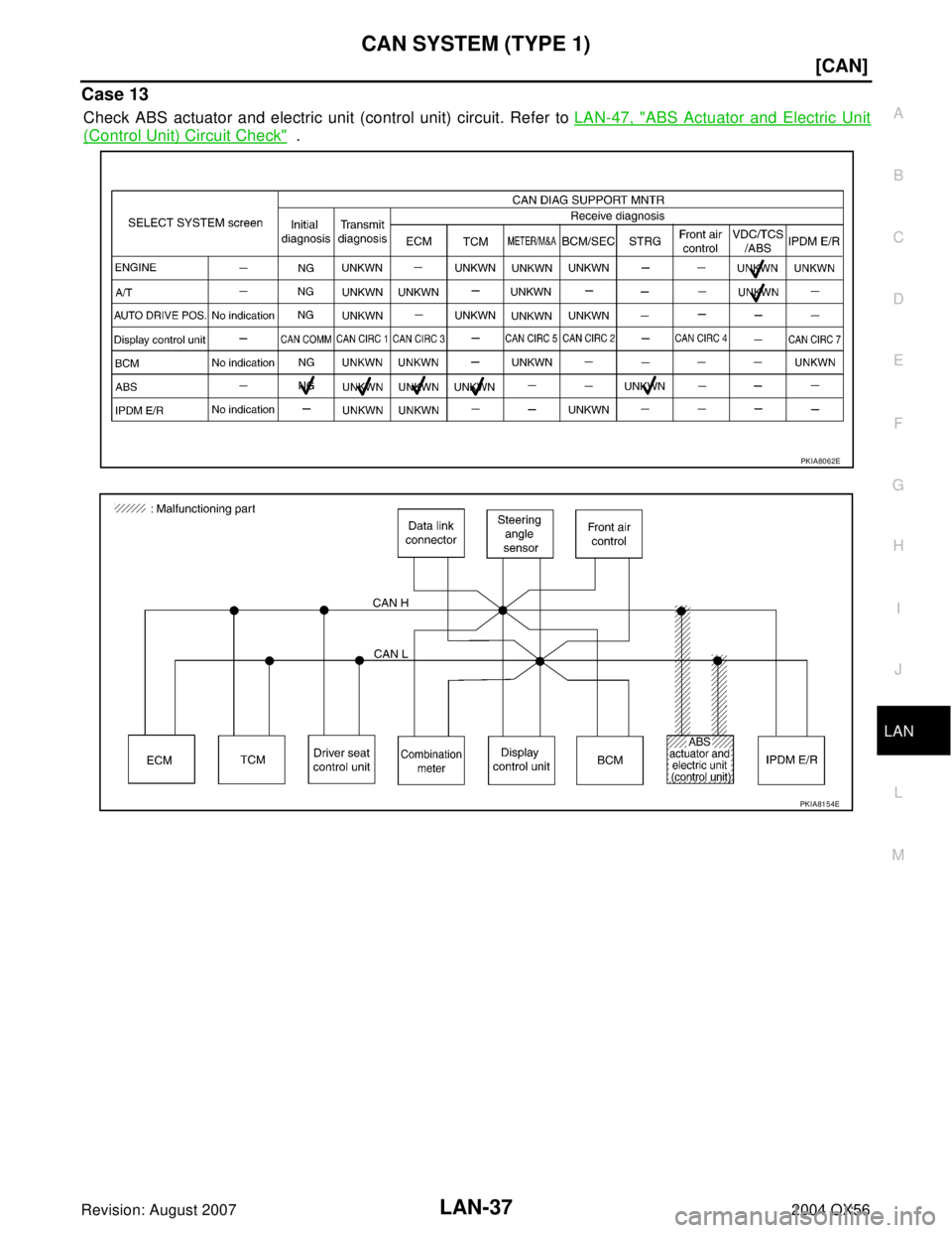 INFINITI QX56 2004  Factory Service Manual CAN SYSTEM (TYPE 1)
LAN-37
[CAN]
C
D
E
F
G
H
I
J
L
MA
B
LAN
Revision: August 20072004 QX56
Case 13
Check ABS actuator and electric unit (control unit) circuit. Refer to LAN-47, "ABS Actuator and Elect