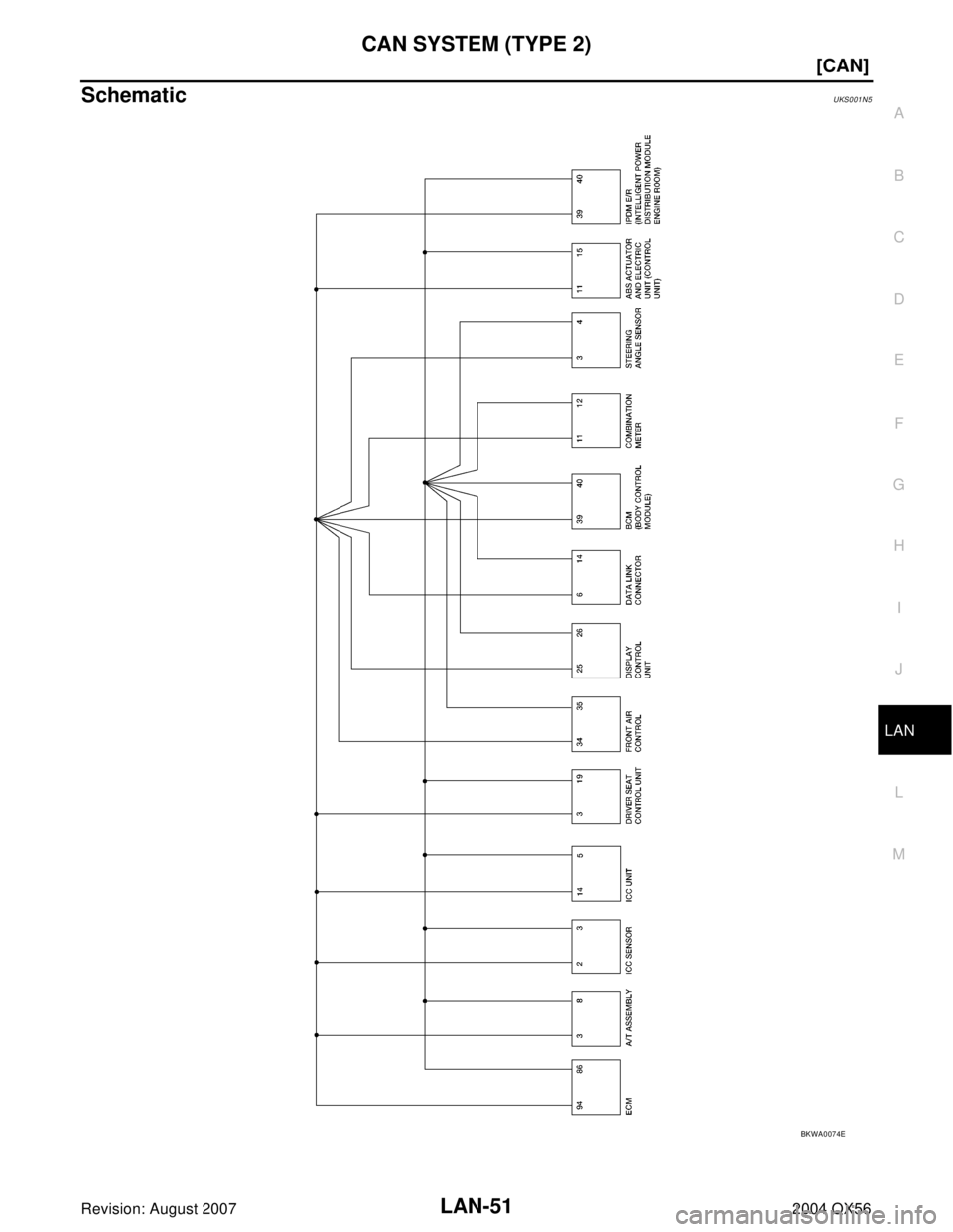INFINITI QX56 2004  Factory Service Manual CAN SYSTEM (TYPE 2)
LAN-51
[CAN]
C
D
E
F
G
H
I
J
L
MA
B
LAN
Revision: August 20072004 QX56
SchematicUKS001N5
BKWA0074E 