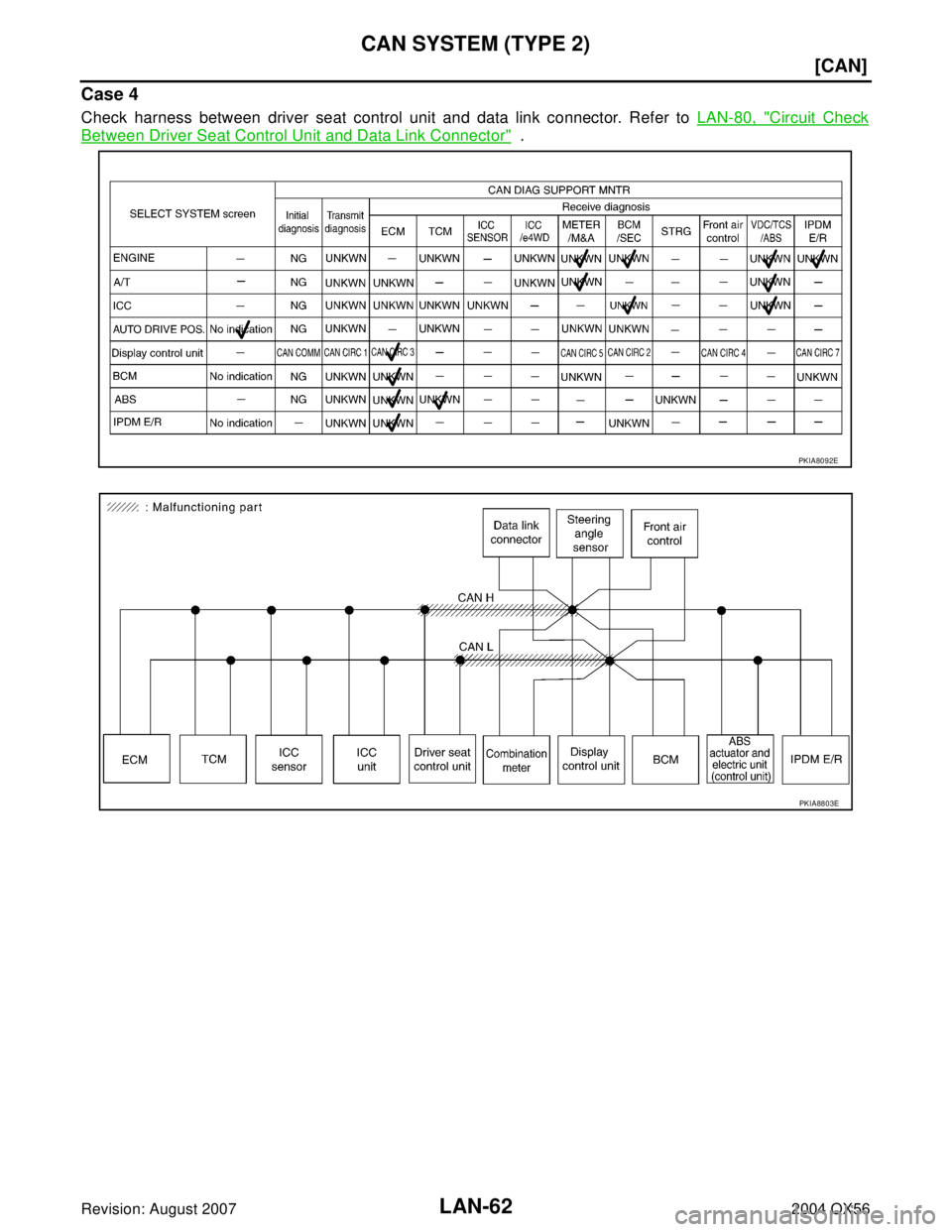 INFINITI QX56 2004  Factory Service Manual LAN-62
[CAN]
CAN SYSTEM (TYPE 2)
Revision: August 20072004 QX56
Case 4
Check harness between driver seat control unit and data link connector. Refer to LAN-80, "Circuit Check
Between Driver Seat Contr