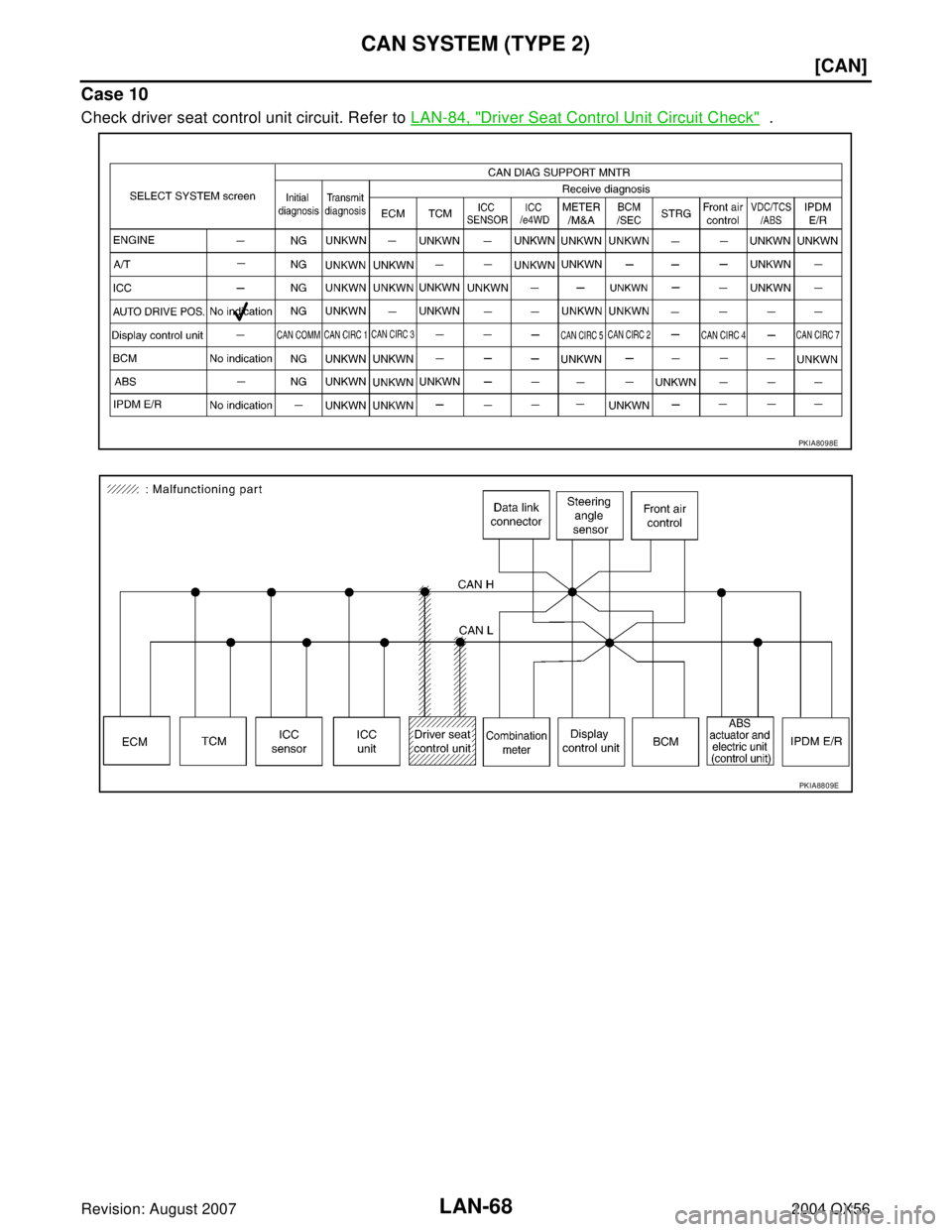INFINITI QX56 2004  Factory Service Manual LAN-68
[CAN]
CAN SYSTEM (TYPE 2)
Revision: August 20072004 QX56
Case 10
Check driver seat control unit circuit. Refer to LAN-84, "Driver Seat Control Unit Circuit Check"  . 
PKIA8098E
PKIA8809E 