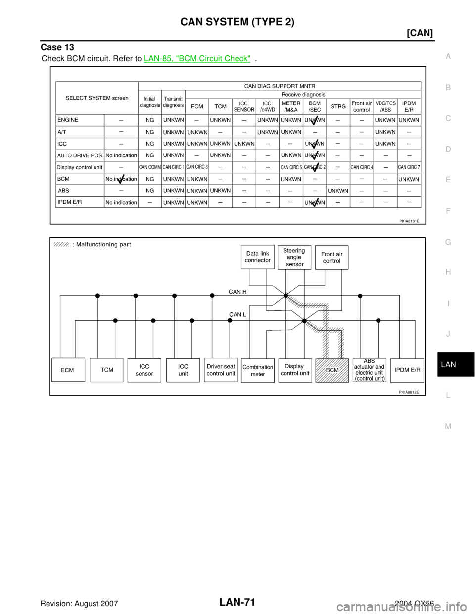 INFINITI QX56 2004  Factory Service Manual CAN SYSTEM (TYPE 2)
LAN-71
[CAN]
C
D
E
F
G
H
I
J
L
MA
B
LAN
Revision: August 20072004 QX56
Case 13
Check BCM circuit. Refer to LAN-85, "BCM Circuit Check"  .
PKIA8101E
PKIA8812E 