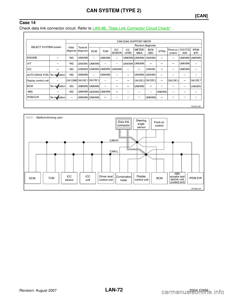 INFINITI QX56 2004  Factory Service Manual LAN-72
[CAN]
CAN SYSTEM (TYPE 2)
Revision: August 20072004 QX56
Case 14
Check data link connector circuit. Refer to LAN-86, "Data Link Connector Circuit Check"  .
PKIA8102E
PKIA8813E 
