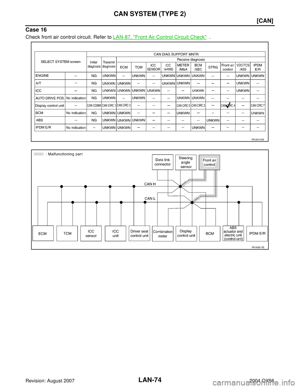 INFINITI QX56 2004  Factory Service Manual LAN-74
[CAN]
CAN SYSTEM (TYPE 2)
Revision: August 20072004 QX56
Case 16
Check front air control circuit. Refer to LAN-87, "Front Air Control Circuit Check"  .
PKIA8104E
PKIA8815E 