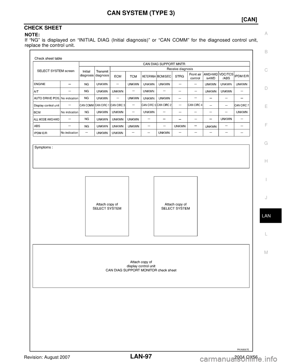 INFINITI QX56 2004  Factory Service Manual CAN SYSTEM (TYPE 3)
LAN-97
[CAN]
C
D
E
F
G
H
I
J
L
MA
B
LAN
Revision: August 20072004 QX56
CHECK SHEET
NOTE:
If “NG” is displayed on “INITIAL DIAG (Initial diagnosis)” or “CAN COMM” for th