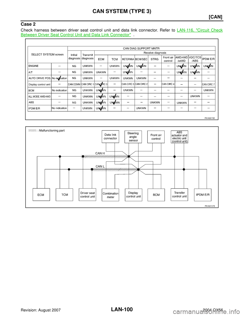 INFINITI QX56 2004  Factory Service Manual LAN-100
[CAN]
CAN SYSTEM (TYPE 3)
Revision: August 20072004 QX56
Case 2
Check harness between driver seat control unit and data link connector. Refer to LAN-116, "Circuit Check
Between Driver Seat Con