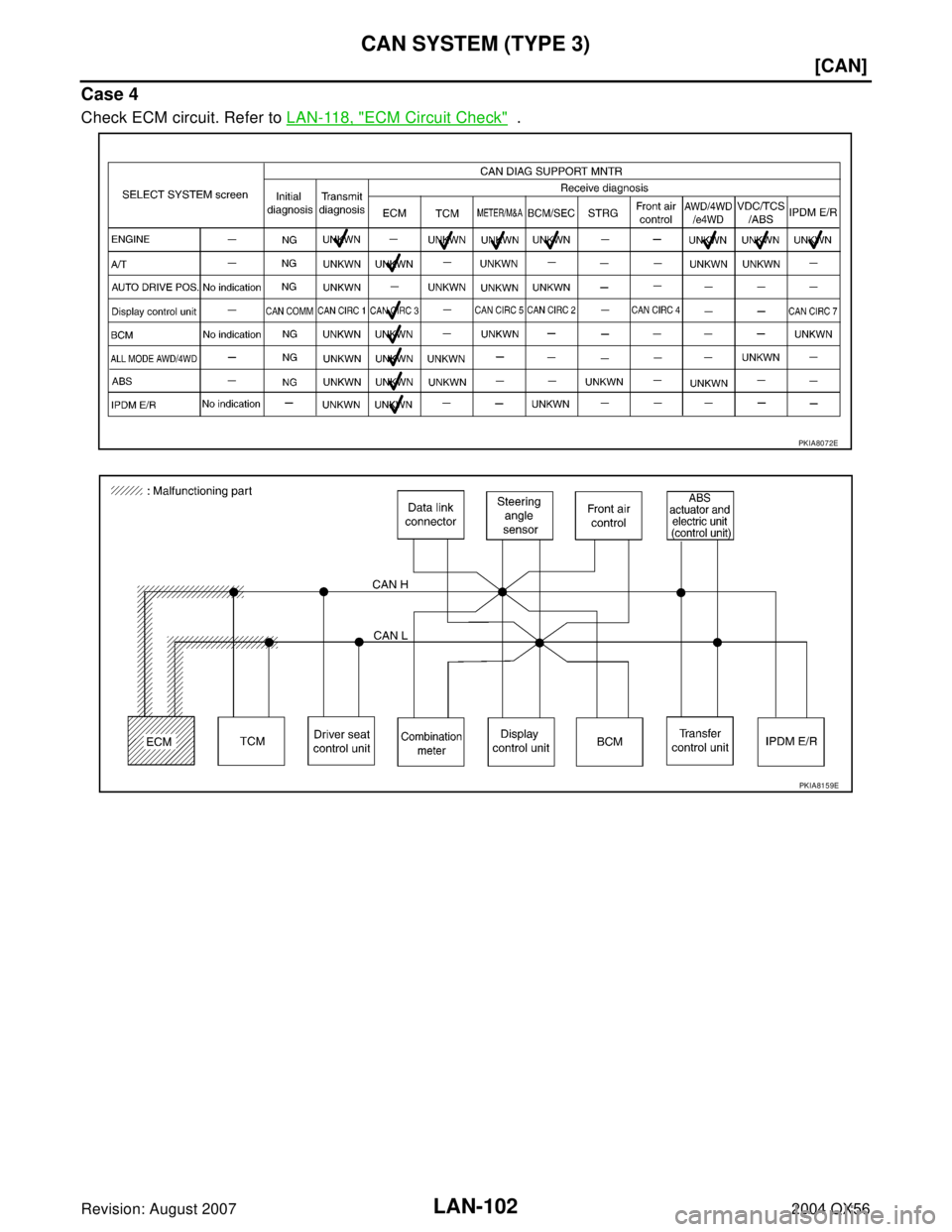 INFINITI QX56 2004  Factory Service Manual LAN-102
[CAN]
CAN SYSTEM (TYPE 3)
Revision: August 20072004 QX56
Case 4
Check ECM circuit. Refer to LAN-118, "ECM Circuit Check"  .
PKIA8072E
PKIA8159E 
