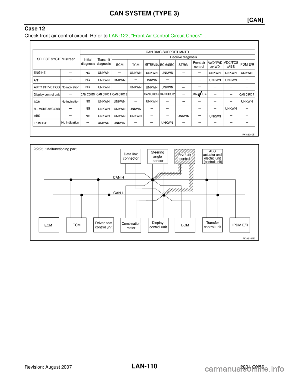 INFINITI QX56 2004  Factory Service Manual LAN-110
[CAN]
CAN SYSTEM (TYPE 3)
Revision: August 20072004 QX56
Case 12
Check front air control circuit. Refer to LAN-122, "Front Air Control Circuit Check"  .
PKIA8080E
PKIA8167E 
