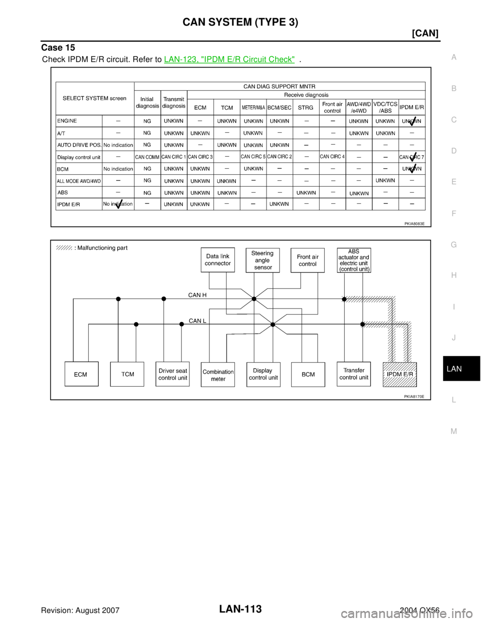 INFINITI QX56 2004  Factory Service Manual CAN SYSTEM (TYPE 3)
LAN-113
[CAN]
C
D
E
F
G
H
I
J
L
MA
B
LAN
Revision: August 20072004 QX56
Case 15
Check IPDM E/R circuit. Refer to LAN-123, "IPDM E/R Circuit Check"  .
PKIA8083E
PKIA8170E 