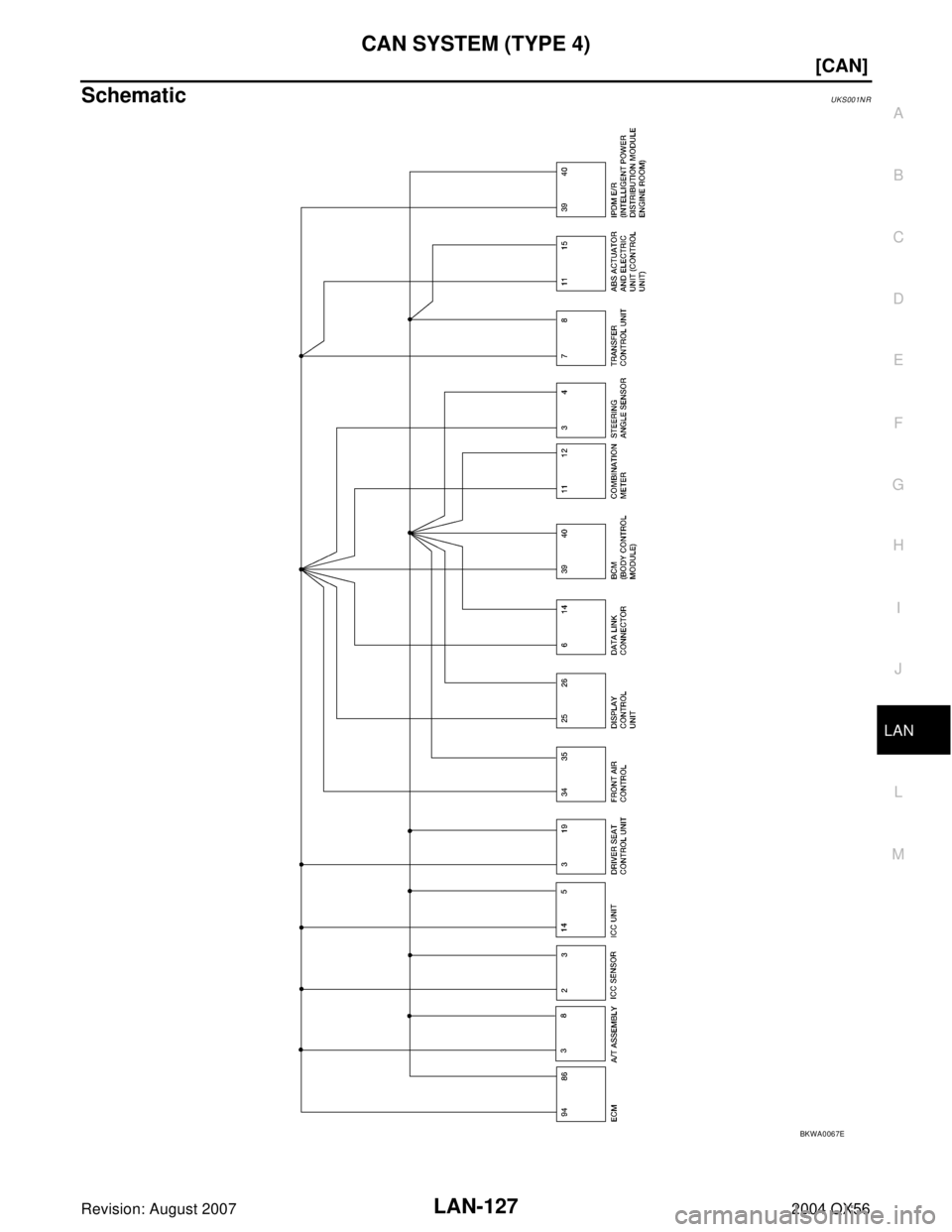 INFINITI QX56 2004  Factory Service Manual CAN SYSTEM (TYPE 4)
LAN-127
[CAN]
C
D
E
F
G
H
I
J
L
MA
B
LAN
Revision: August 20072004 QX56
SchematicUKS001NR
BKWA0067E 