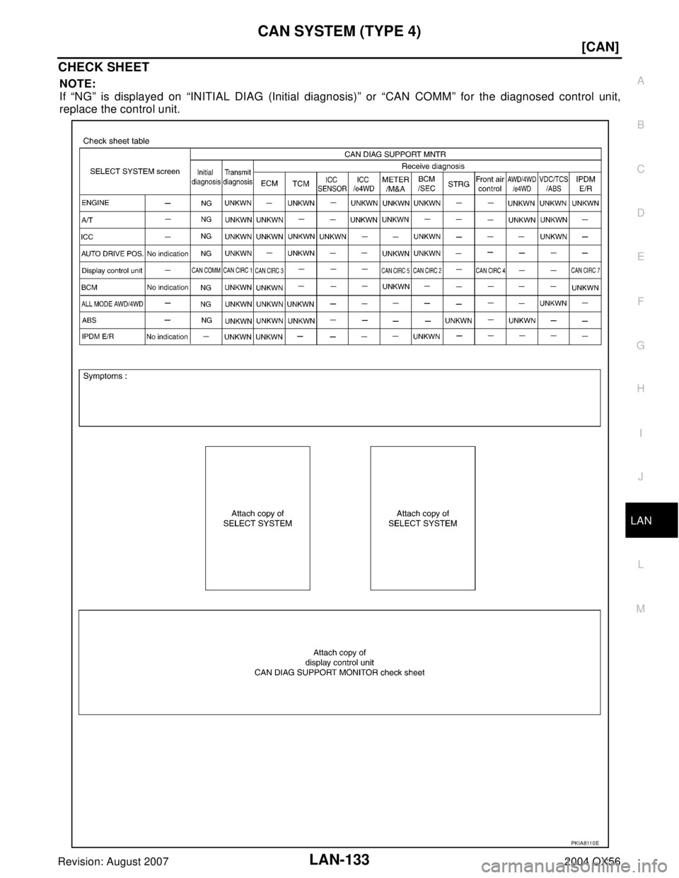 INFINITI QX56 2004  Factory Service Manual CAN SYSTEM (TYPE 4)
LAN-133
[CAN]
C
D
E
F
G
H
I
J
L
MA
B
LAN
Revision: August 20072004 QX56
CHECK SHEET
NOTE:
If “NG” is displayed on “INITIAL DIAG (Initial diagnosis)” or “CAN COMM” for t