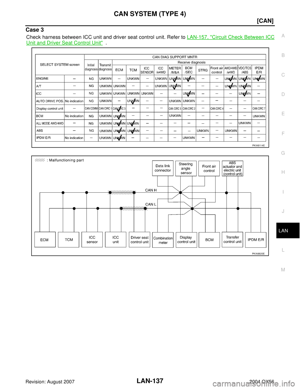 INFINITI QX56 2004  Factory Service Manual CAN SYSTEM (TYPE 4)
LAN-137
[CAN]
C
D
E
F
G
H
I
J
L
MA
B
LAN
Revision: August 20072004 QX56
Case 3
Check harness between ICC unit and driver seat control unit. Refer to LAN-157, "Circuit Check Between