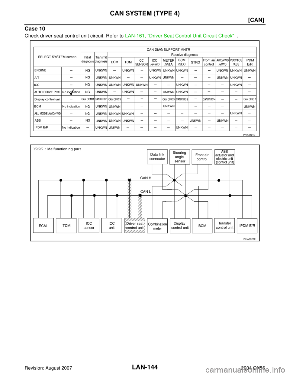 INFINITI QX56 2004  Factory Service Manual LAN-144
[CAN]
CAN SYSTEM (TYPE 4)
Revision: August 20072004 QX56
Case 10
Check driver seat control unit circuit. Refer to LAN-161, "Driver Seat Control Unit Circuit Check"  .
PKIA8121E
PKIA8827E 