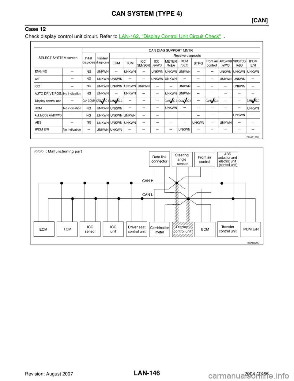 INFINITI QX56 2004  Factory Service Manual LAN-146
[CAN]
CAN SYSTEM (TYPE 4)
Revision: August 20072004 QX56
Case 12
Check display control unit circuit. Refer to LAN-162, "Display Control Unit Circuit Check"  .
PKIA8123E
PKIA8829E 