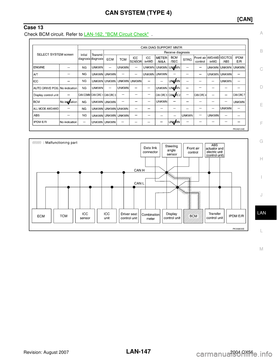 INFINITI QX56 2004  Factory Service Manual CAN SYSTEM (TYPE 4)
LAN-147
[CAN]
C
D
E
F
G
H
I
J
L
MA
B
LAN
Revision: August 20072004 QX56
Case 13
Check BCM circuit. Refer to LAN-162, "BCM Circuit Check"  .
PKIA8124E
PKIA8830E 