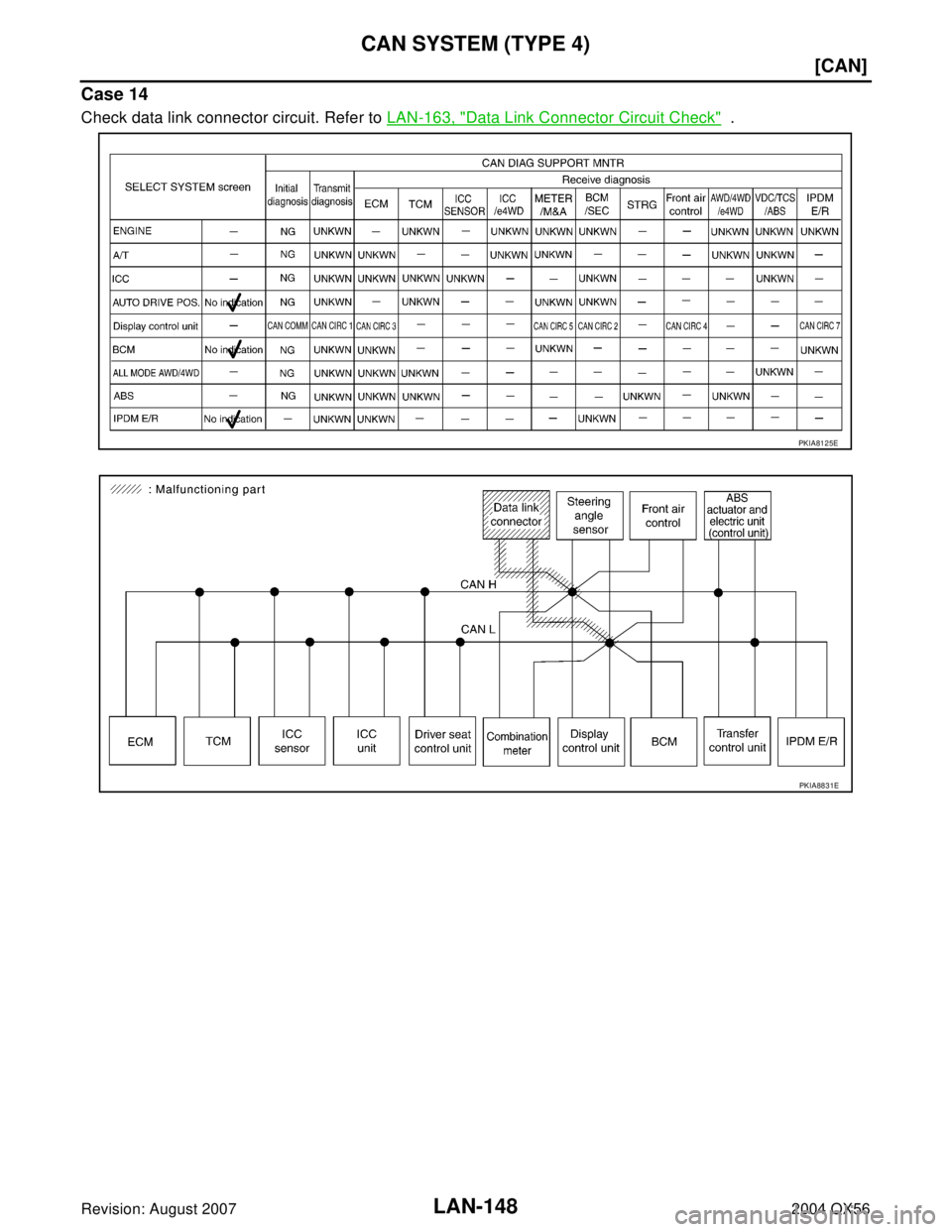 INFINITI QX56 2004  Factory Service Manual LAN-148
[CAN]
CAN SYSTEM (TYPE 4)
Revision: August 20072004 QX56
Case 14
Check data link connector circuit. Refer to LAN-163, "Data Link Connector Circuit Check"  .
PKIA8125E
PKIA8831E 