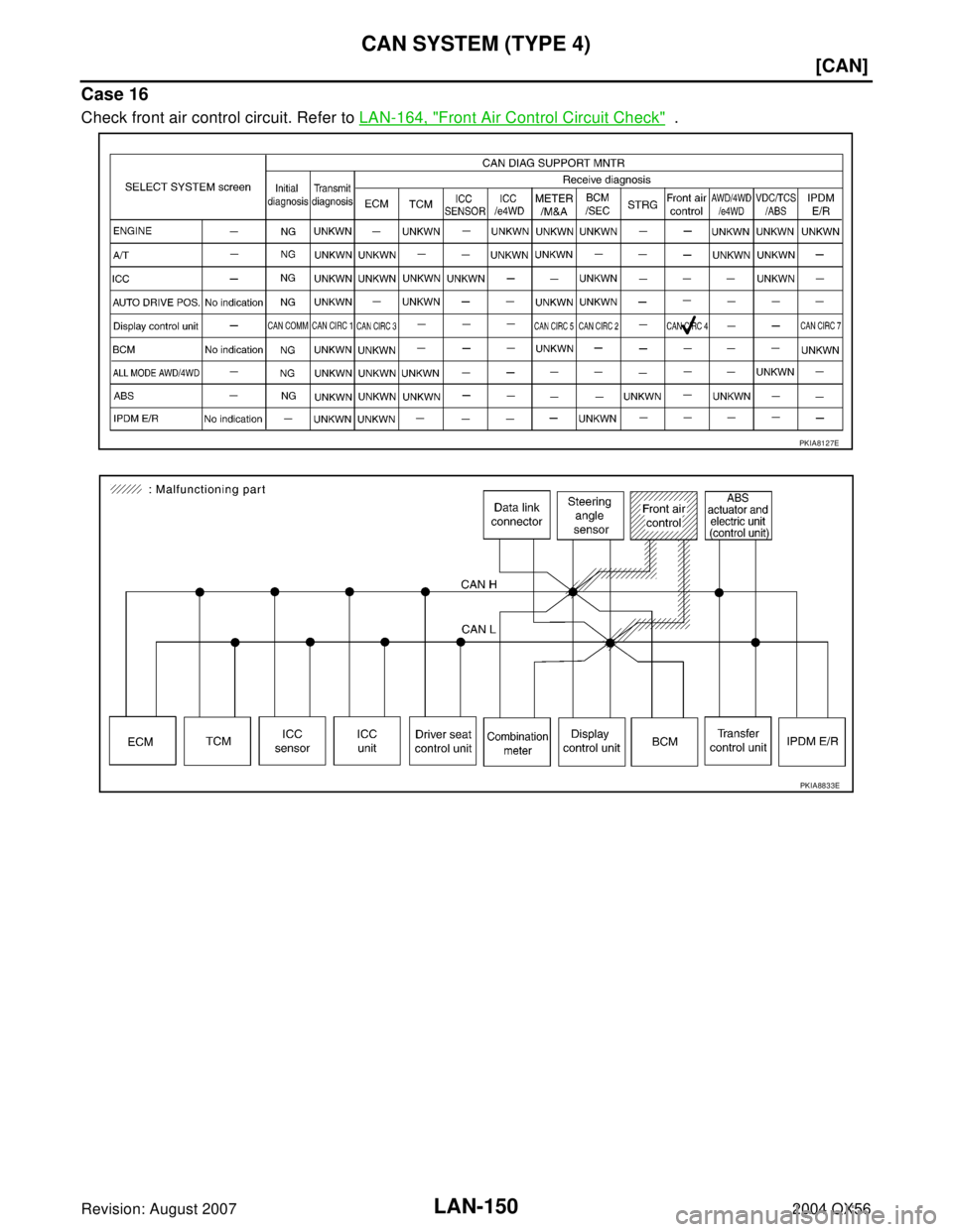 INFINITI QX56 2004  Factory Service Manual LAN-150
[CAN]
CAN SYSTEM (TYPE 4)
Revision: August 20072004 QX56
Case 16
Check front air control circuit. Refer to LAN-164, "Front Air Control Circuit Check"  .
PKIA8127E
PKIA8833E 