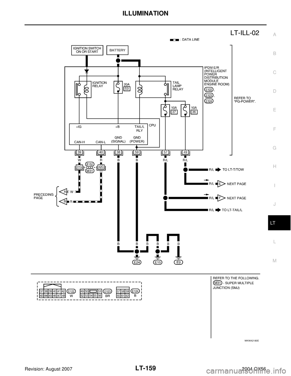 INFINITI QX56 2004  Factory Service Manual ILLUMINATION
LT-159
C
D
E
F
G
H
I
J
L
MA
B
LT
Revision: August 20072004 QX56
WKWA2180E 
