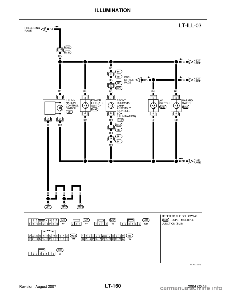 INFINITI QX56 2004  Factory Service Manual LT-160
ILLUMINATION
Revision: August 20072004 QX56
WKWA1225E 