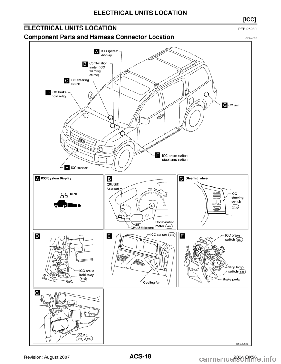 INFINITI QX56 2004  Factory Service Manual ACS-18
[ICC]
ELECTRICAL UNITS LOCATION
Revision: August 20072004 QX56
ELECTRICAL UNITS LOCATIONPFP:25230
Component Parts and Harness Connector LocationEKS007RP
WKIA1762E 