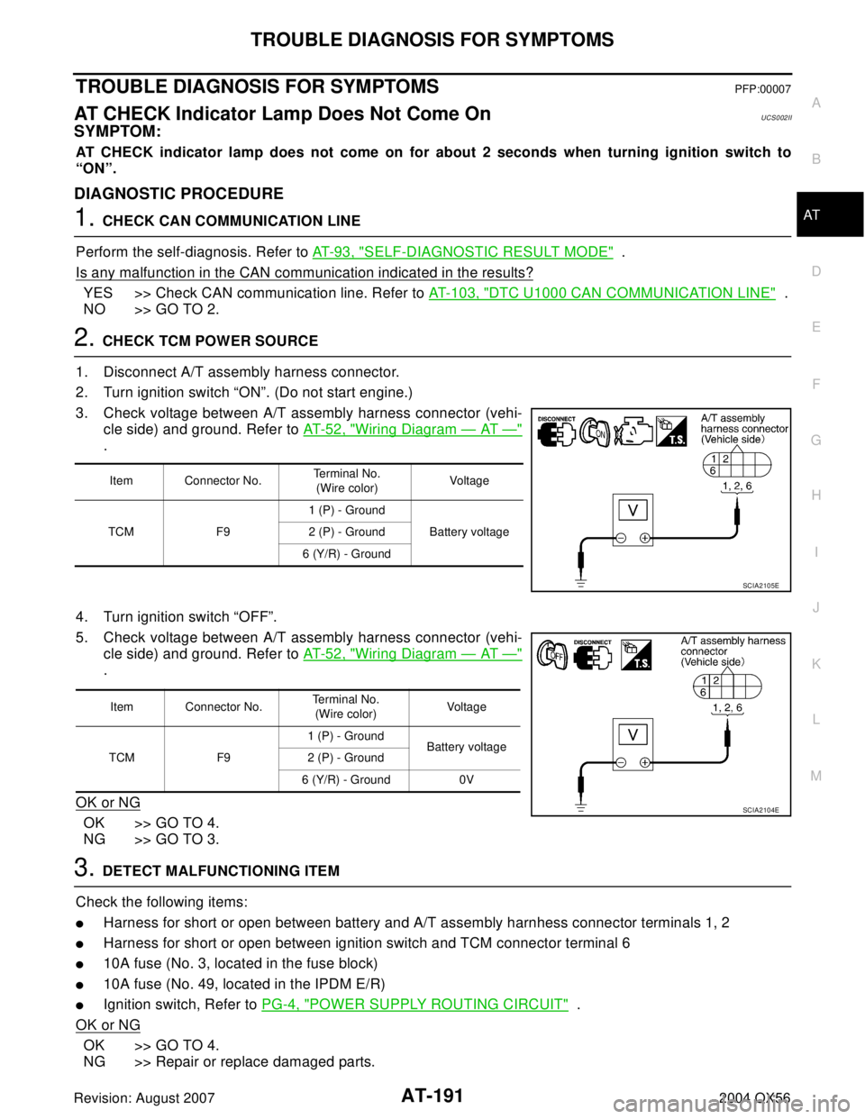 INFINITI QX56 2004 Factory Manual Online TROUBLE DIAGNOSIS FOR SYMPTOMS
AT-191
D
E
F
G
H
I
J
K
L
MA
B
AT
Revision: August 20072004 QX56
TROUBLE DIAGNOSIS FOR SYMPTOMSPFP:00007
AT CHECK Indicator Lamp Does Not Come OnUCS002II
SYMPTOM:
AT CHEC INFINITI QX56 2004 Factory Manual Online TROUBLE DIAGNOSIS FOR SYMPTOMS
AT-191
D
E
F
G
H
I
J
K
L
MA
B
AT
Revision: August 20072004 QX56
TROUBLE DIAGNOSIS FOR SYMPTOMSPFP:00007
AT CHECK Indicator Lamp Does Not Come OnUCS002II
SYMPTOM:
AT CHEC