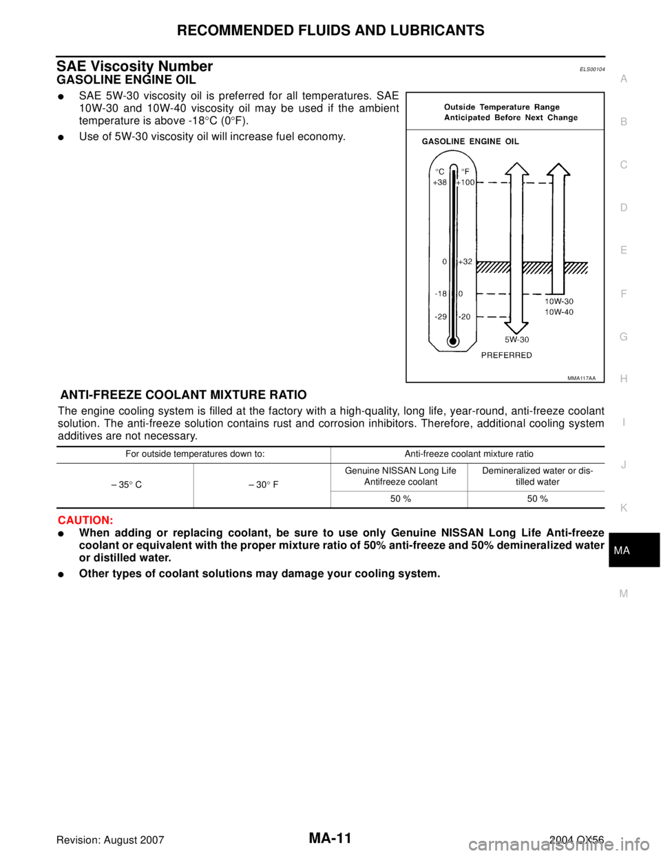 INFINITI QX56 2004  Factory Service Manual RECOMMENDED FLUIDS AND LUBRICANTS
MA-11
C
D
E
F
G
H
I
J
K
MA
B
MA
Revision: August 20072004 QX56
SAE Viscosity NumberELS00104
GASOLINE ENGINE OIL
SAE 5W-30 viscosity oil is preferred for all temperat