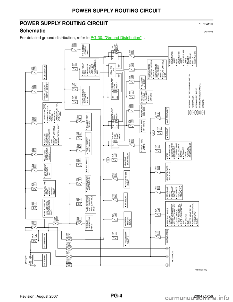 INFINITI QX56 2004  Factory Service Manual PG-4
POWER SUPPLY ROUTING CIRCUIT
Revision: August 20072004 QX56
POWER SUPPLY ROUTING CIRCUITPFP:24110
SchematicEKS007NL
For detailed ground distribution, refer to PG-30, "Ground Distribution"  .
WKWA