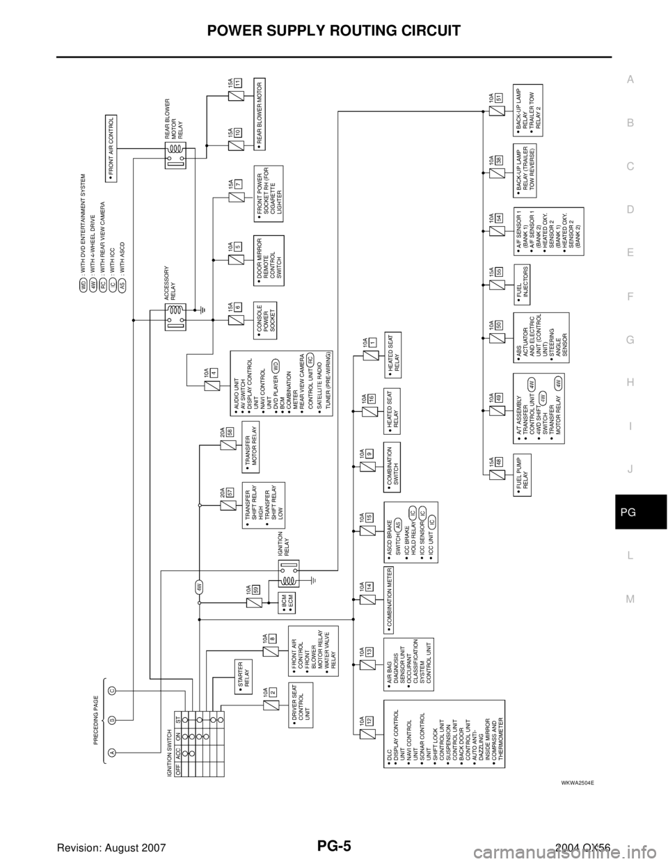 INFINITI QX56 2004  Factory Service Manual POWER SUPPLY ROUTING CIRCUIT
PG-5
C
D
E
F
G
H
I
J
L
MA
B
PG
Revision: August 20072004 QX56
WKWA2504E 