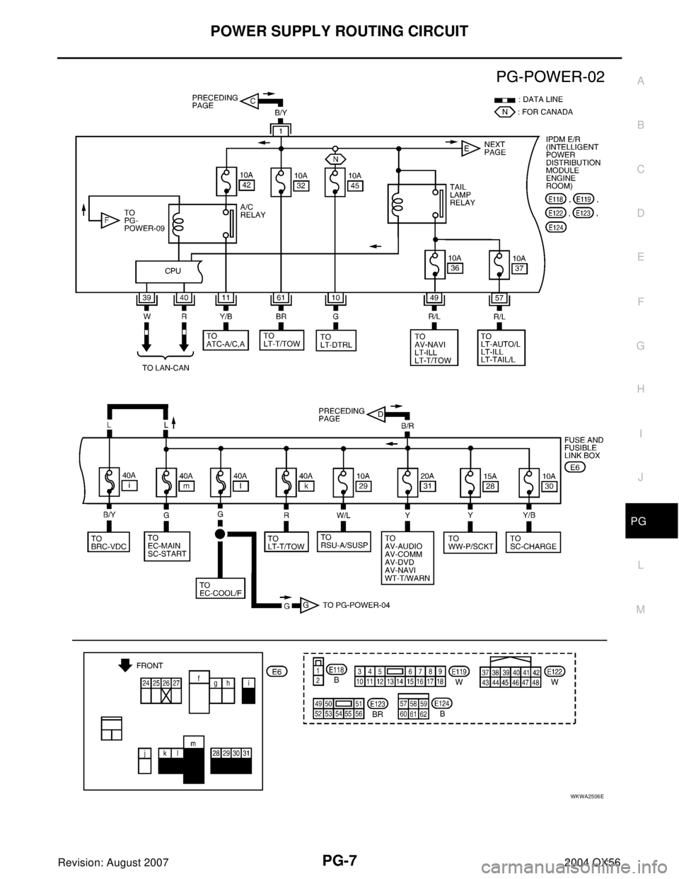 INFINITI QX56 2004  Factory Service Manual POWER SUPPLY ROUTING CIRCUIT
PG-7
C
D
E
F
G
H
I
J
L
MA
B
PG
Revision: August 20072004 QX56
WKWA2506E 