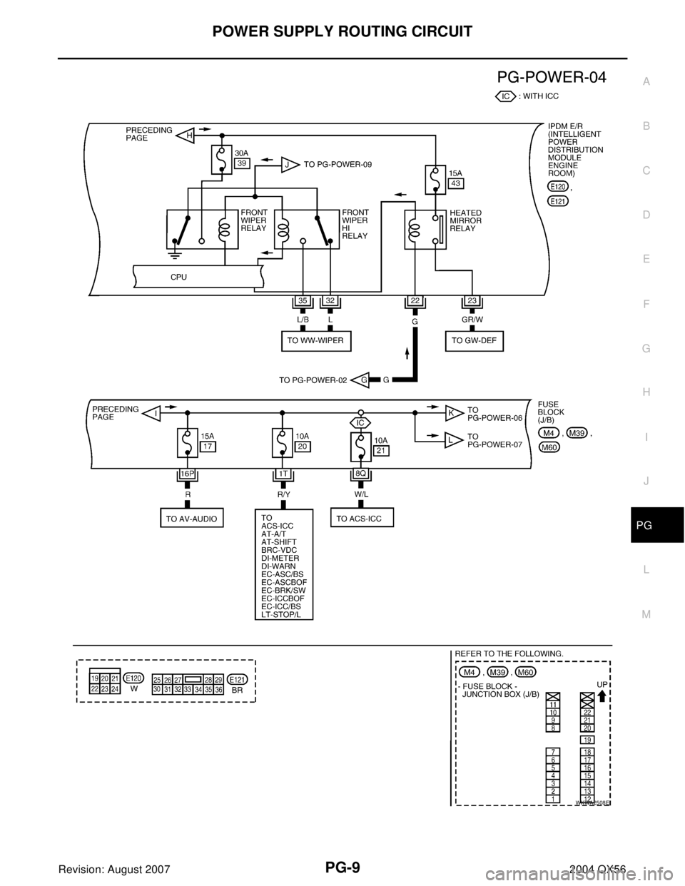 INFINITI QX56 2004  Factory Service Manual POWER SUPPLY ROUTING CIRCUIT
PG-9
C
D
E
F
G
H
I
J
L
MA
B
PG
Revision: August 20072004 QX56
WKWA2508E 