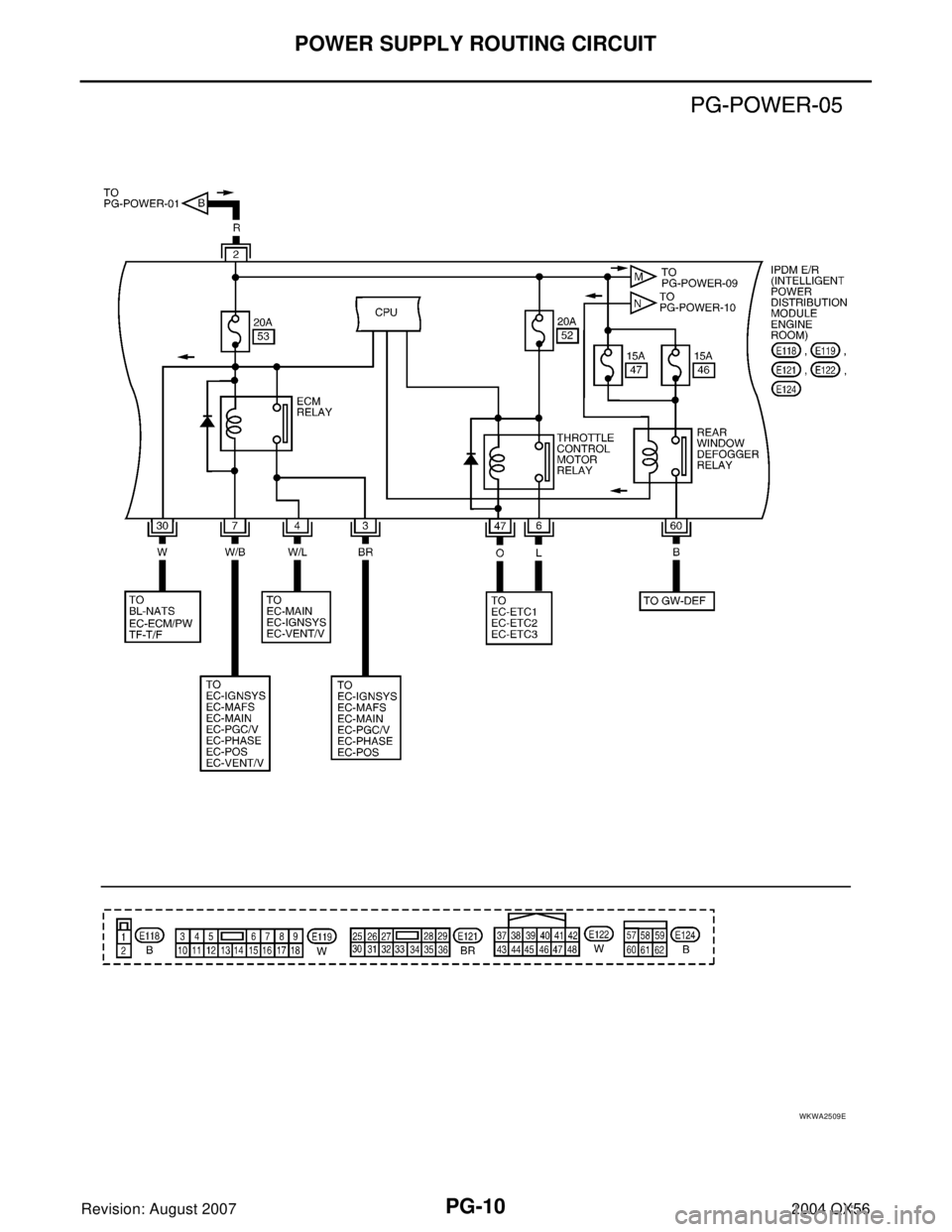 INFINITI QX56 2004  Factory Service Manual PG-10
POWER SUPPLY ROUTING CIRCUIT
Revision: August 20072004 QX56
WKWA2509E 