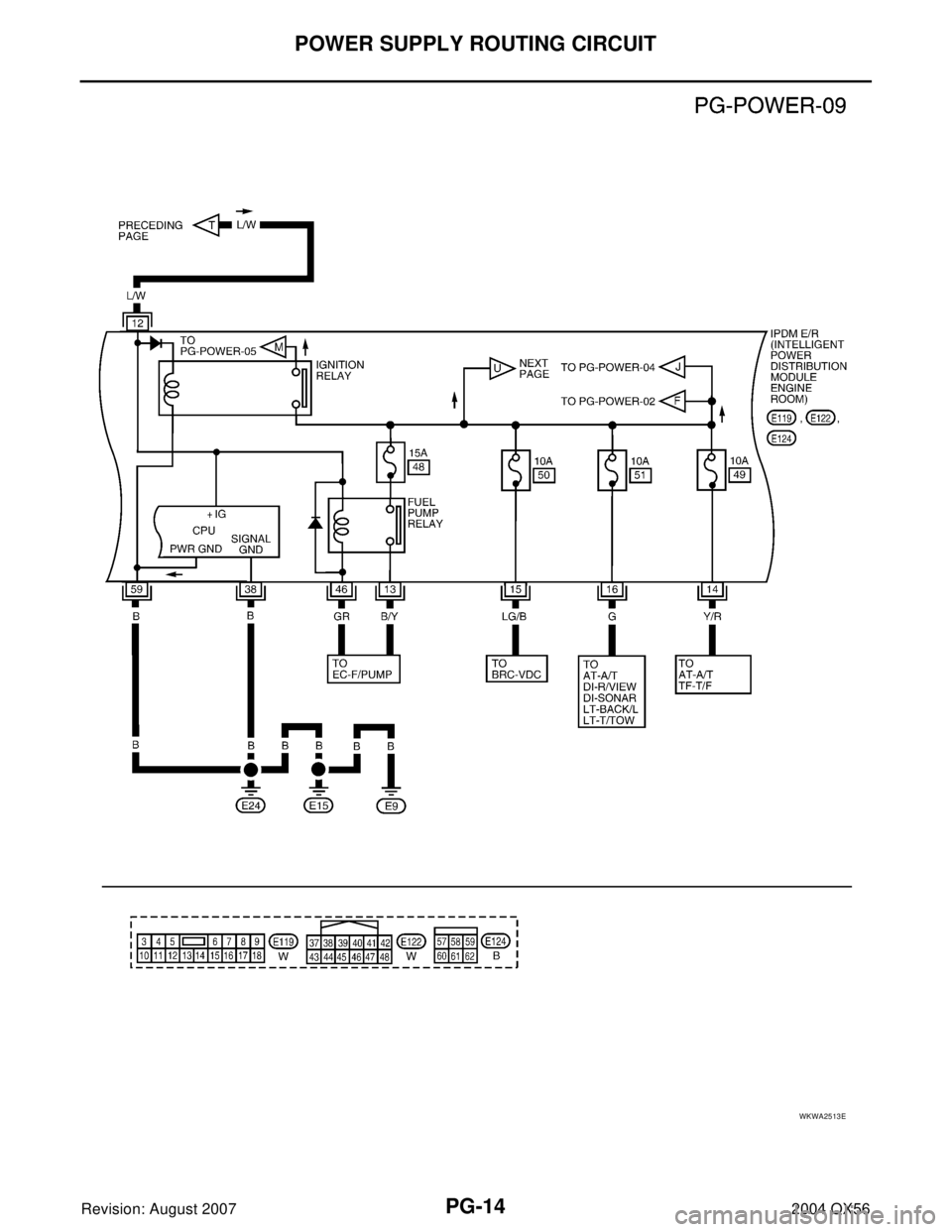 INFINITI QX56 2004  Factory Service Manual PG-14
POWER SUPPLY ROUTING CIRCUIT
Revision: August 20072004 QX56
WKWA2513E 