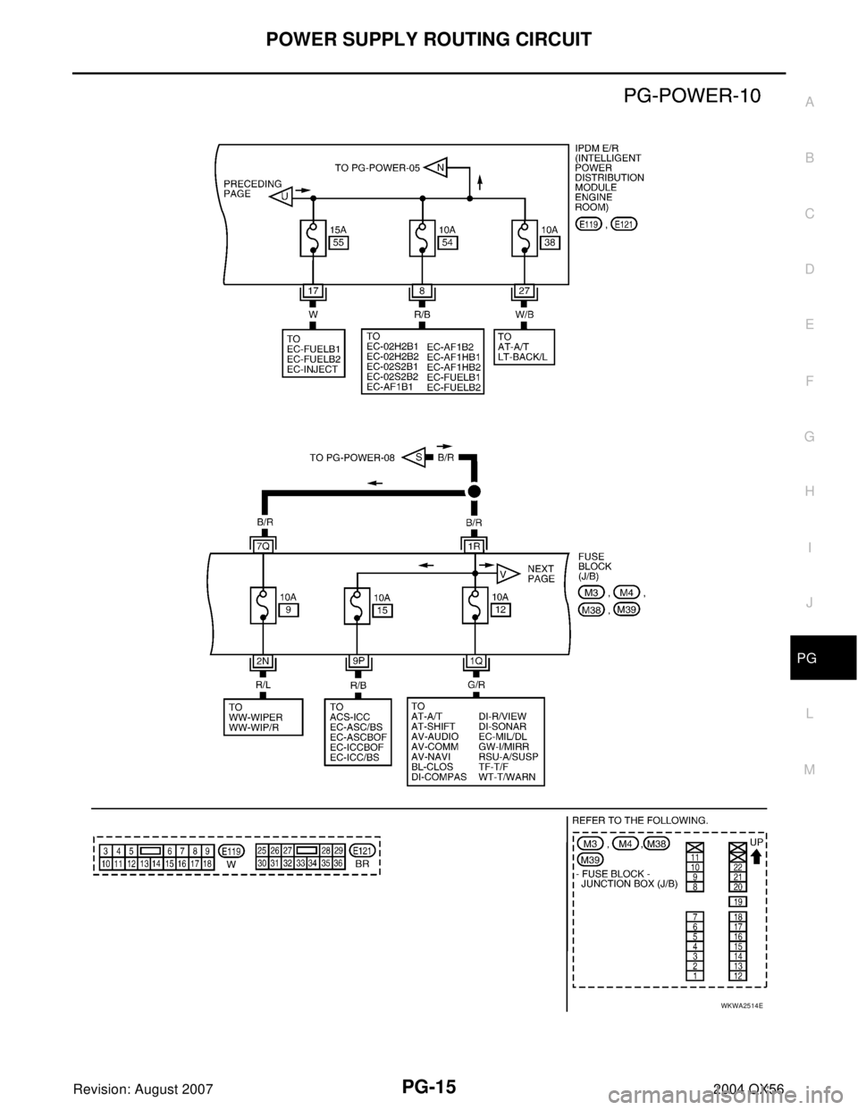 INFINITI QX56 2004  Factory Service Manual POWER SUPPLY ROUTING CIRCUIT
PG-15
C
D
E
F
G
H
I
J
L
MA
B
PG
Revision: August 20072004 QX56
WKWA2514E 