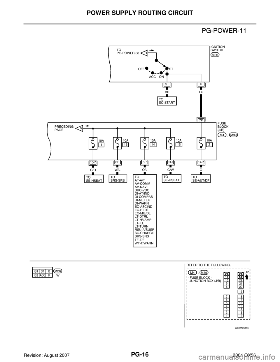 INFINITI QX56 2004  Factory Service Manual PG-16
POWER SUPPLY ROUTING CIRCUIT
Revision: August 20072004 QX56
WKWA2515E 