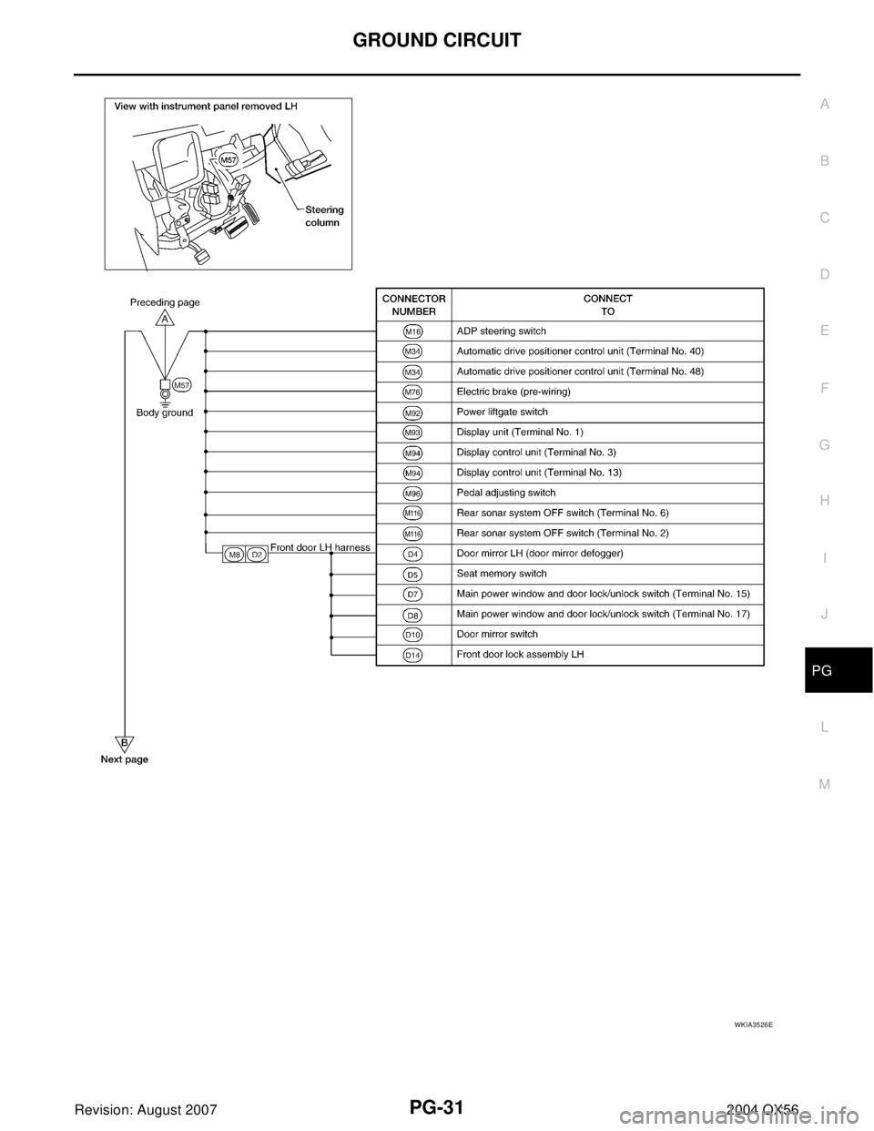 INFINITI QX56 2004  Factory Service Manual GROUND CIRCUIT
PG-31
C
D
E
F
G
H
I
J
L
MA
B
PG
Revision: August 20072004 QX56
WKIA3526E 