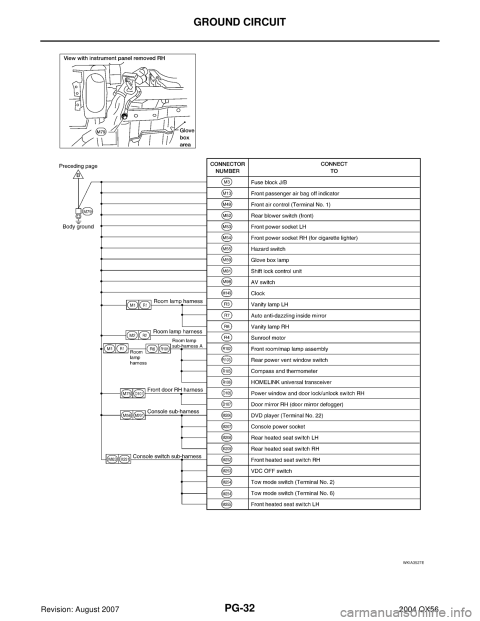 INFINITI QX56 2004  Factory Service Manual PG-32
GROUND CIRCUIT
Revision: August 20072004 QX56
WKIA3527E 